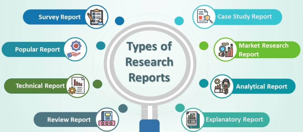 Research Report Writing – Research Clerk- Field Research Support Agency ...